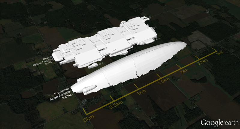 Illustration for article titled Eve Online Ships, Compared To The Real World